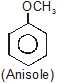 Structural Isomerism | Chemistry Class 11 - NEET